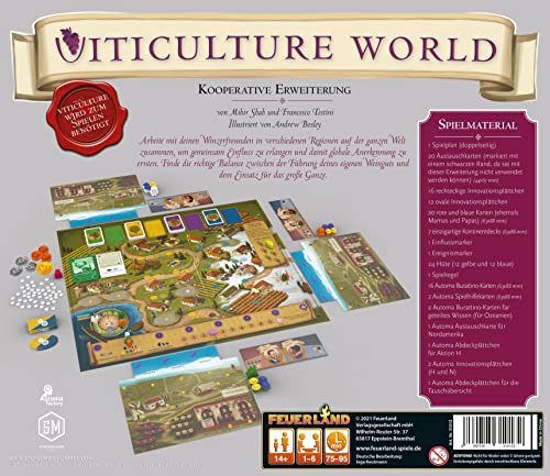 feuerland-viticulture-world-erweiterung-kooperativ-deutsch image 7